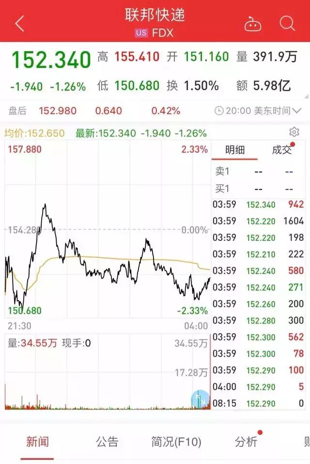 量化私募2024上半场：六巨头中三家“熄火”丨21私募通