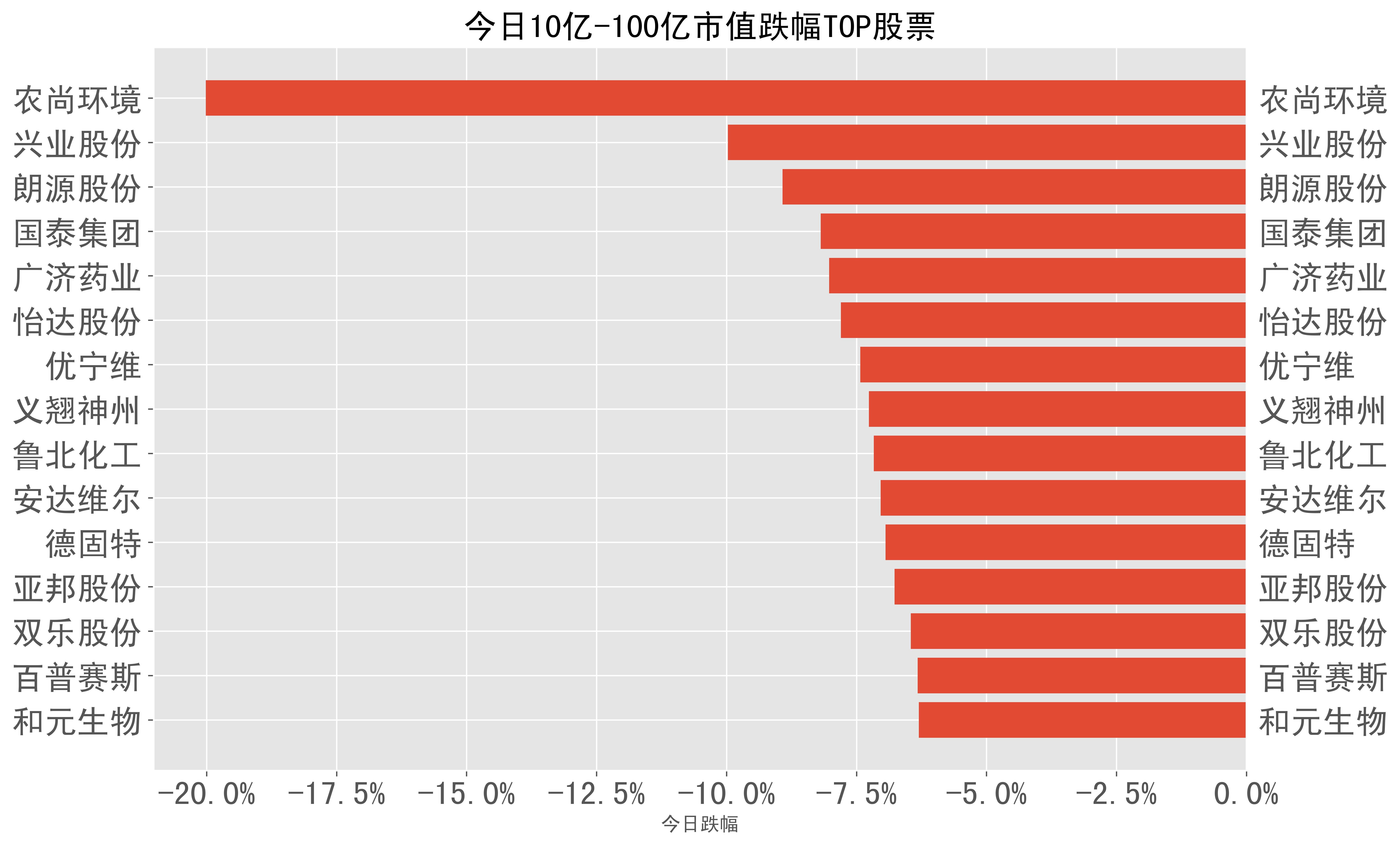 *ST龙津录得4天3板