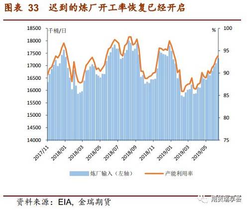 韩衣食住基本生活成本约为OECD均值1.6倍