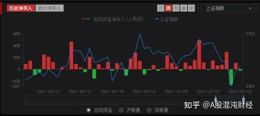 沙钢股份龙虎榜数据（7月5日）