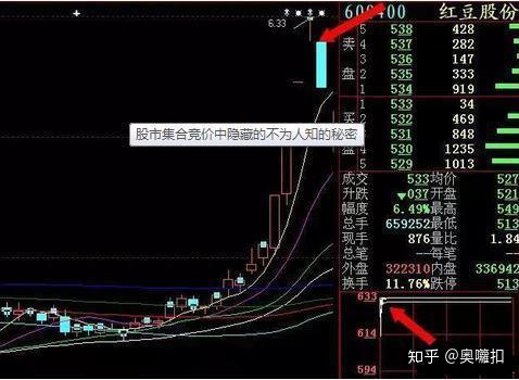 红豆股份大股东再推增持计划