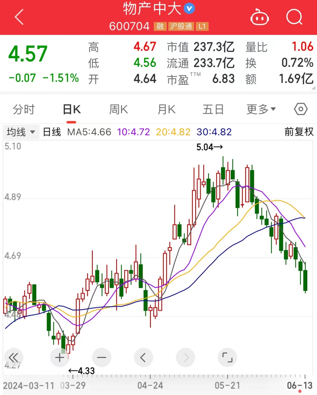 工信部最新！这类企业迎利好