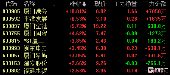 收评：创业板指涨0.51% 医药板块大涨