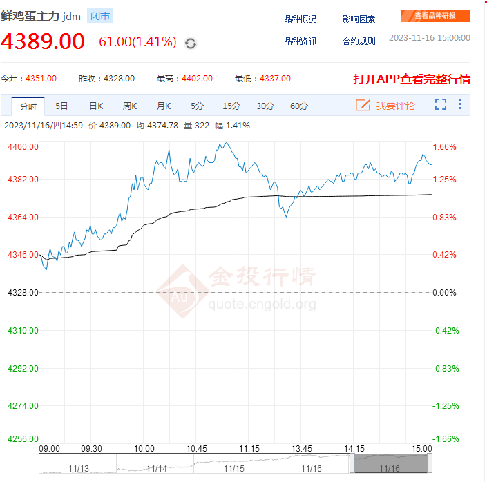 2024年7月6日丙烯酸乙酯价格行情今日报价查询