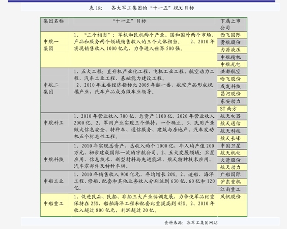 2024年7月6日丙烯酸乙酯价格行情今日报价查询