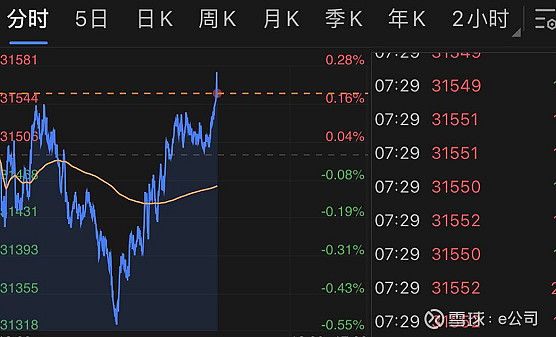 全球海运紧张！期货飙涨337%