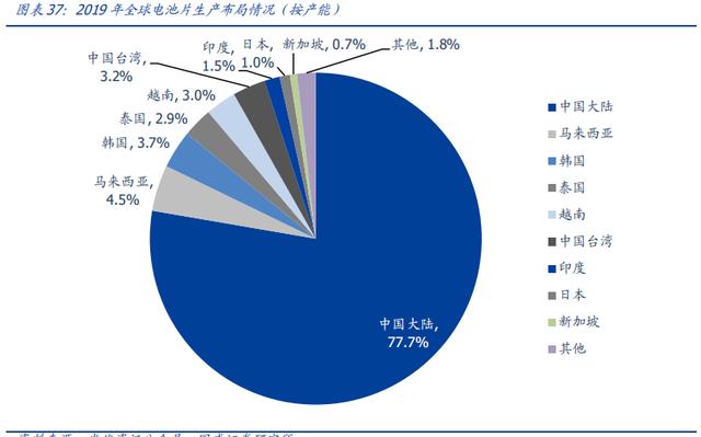 多家外资机构展望下半年经济形势与市场趋势：中国经济仍有上行空间 看好人工智能产业发展前景