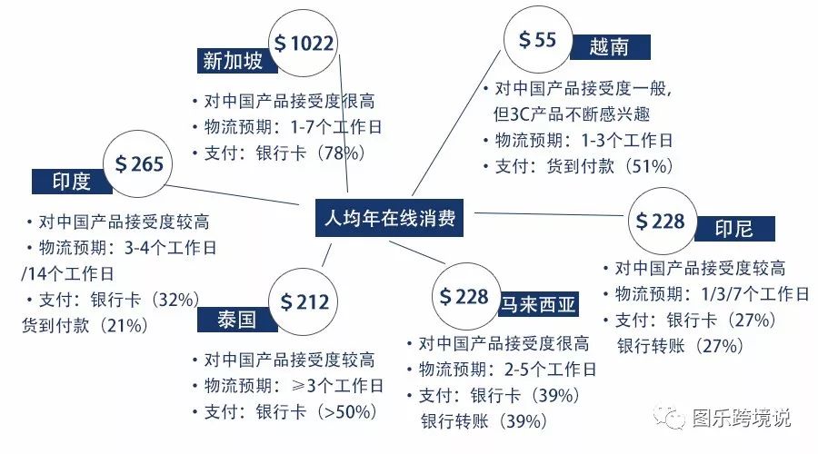 中国银行获得外观设计专利授权：“电子设备的跨境服务图形用户界面的导航栏”