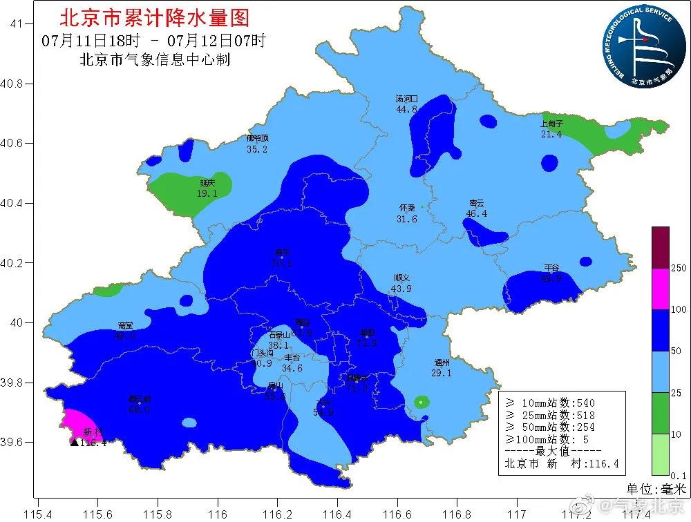 中央气象台7月7日10时继续发布强对流天气蓝色预警