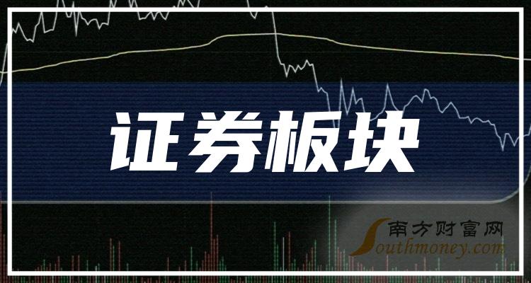 深沪北百元股数量达45只，科创板股票占46.67%