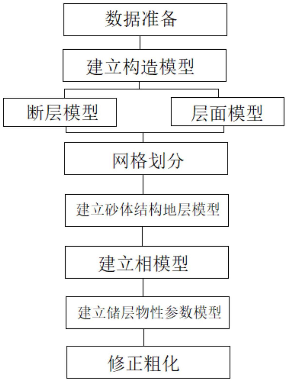 中信银行获得发明专利授权：“数据推荐方法、装置、设备及存储介质”