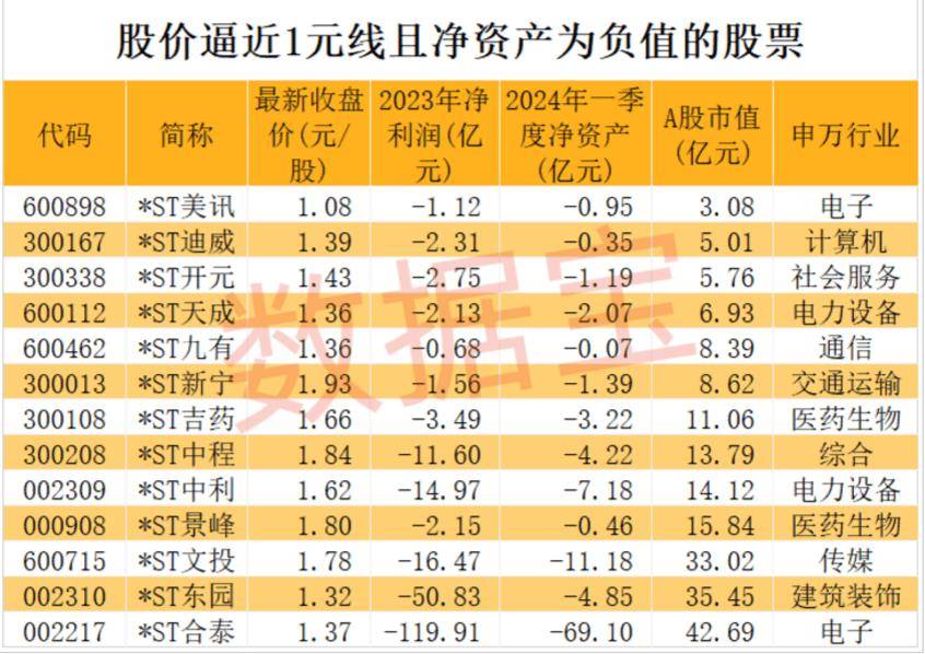 *ST景峰连收4个涨停板