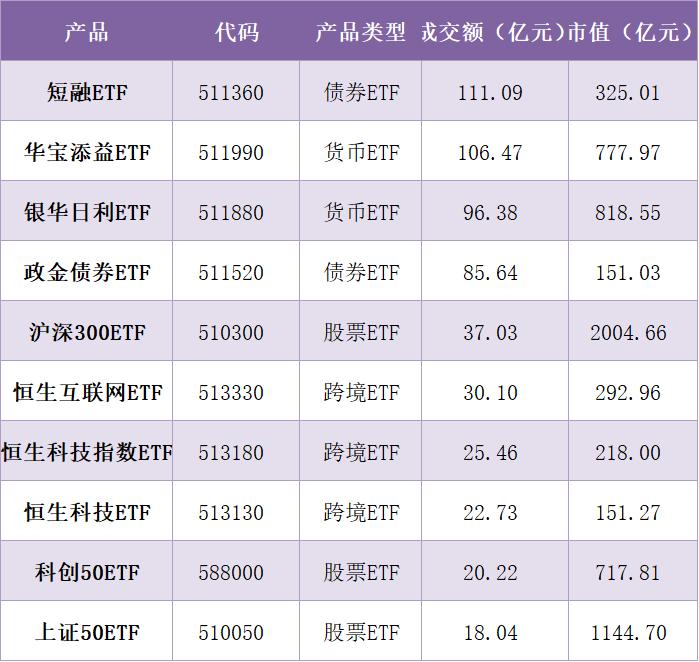 已有沪市公司收到通知 上交所股东会网络投票提醒服务预计最快月底能有案例落地