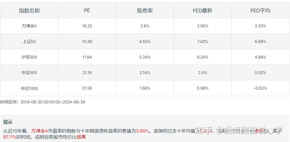 2024年第五期和第六期储蓄国债将于近期发行