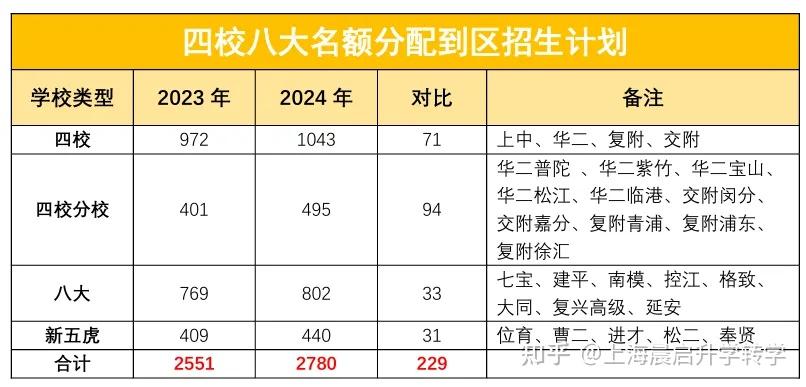 两融余额三连降 累计缩水126.22亿元