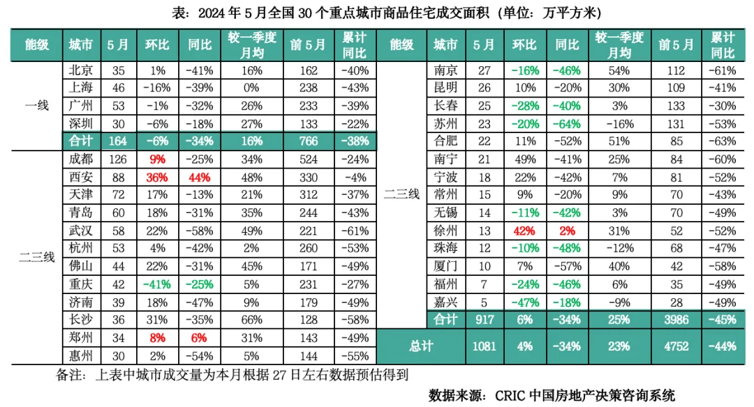 两融余额三连降 累计缩水126.22亿元