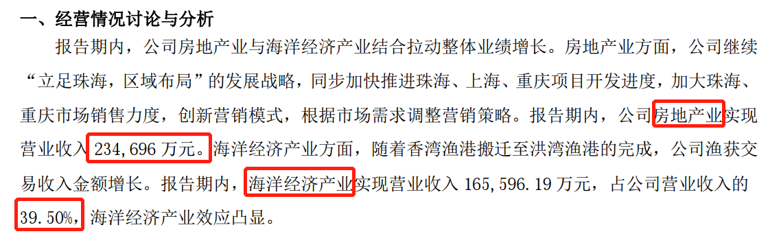 格力地产逐渐退出房地产行业 旗下多家公司已注销