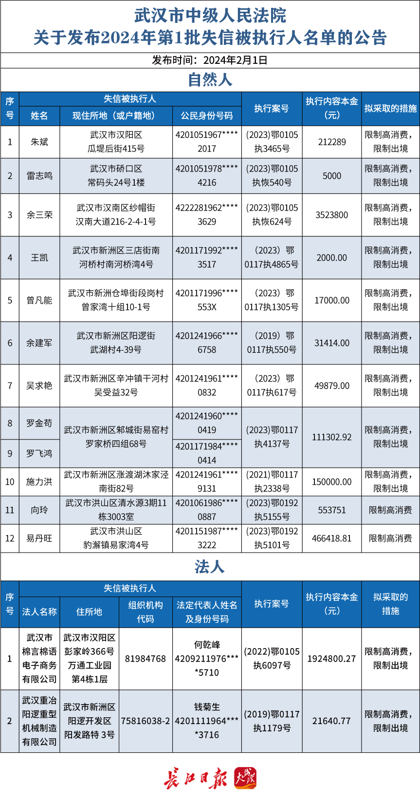 2024年7月8日武汉冷轧板报价最新价格多少钱