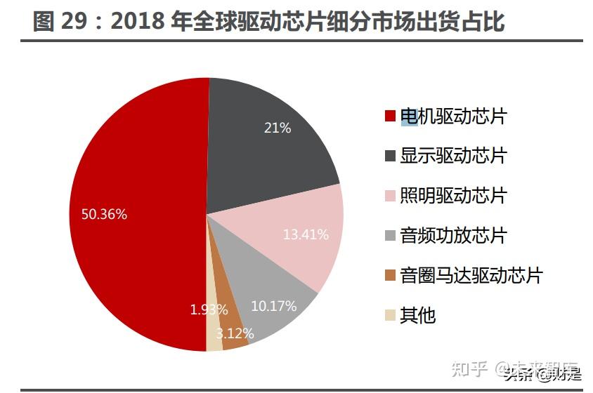 纳芯微龙虎榜：营业部净卖出1.17亿元