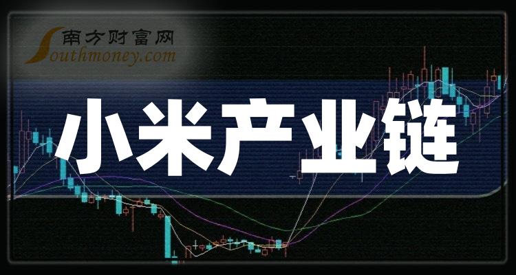 中国银河给予交通运输行业推荐评级：2024上半年共计2.87亿人次出入境，暑运开局民航需求释放表现良好