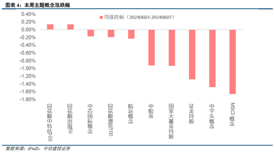 北交所两融余额10.33亿元 较上一日减少133.00万元