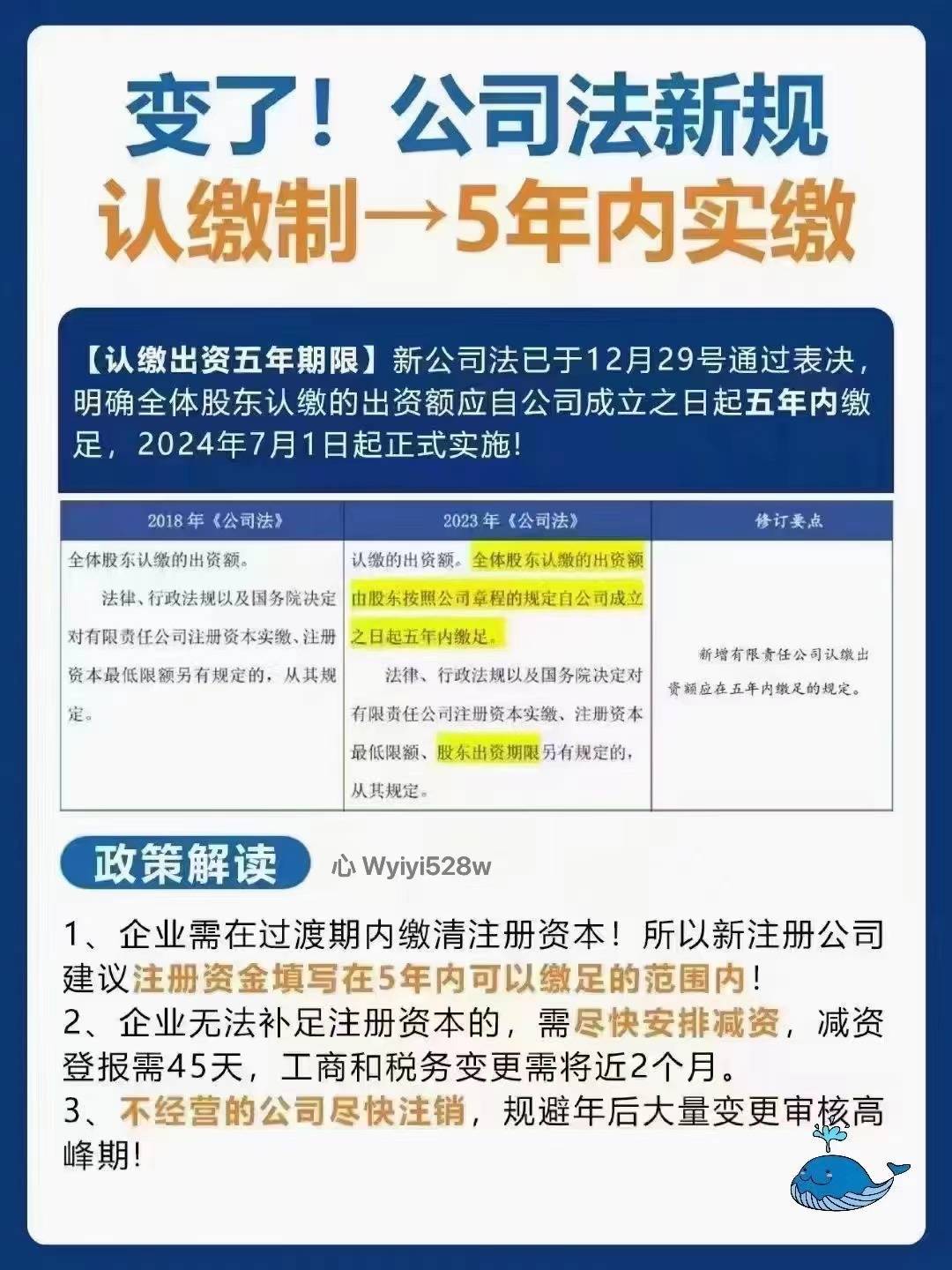 新《公司法》施行，上市公司治理制度需做好应变