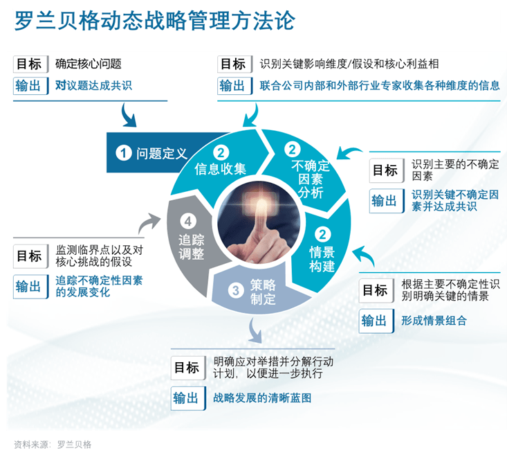 专访瑞士百达戴悦思：债市发生范式变化 固收回归理性时代