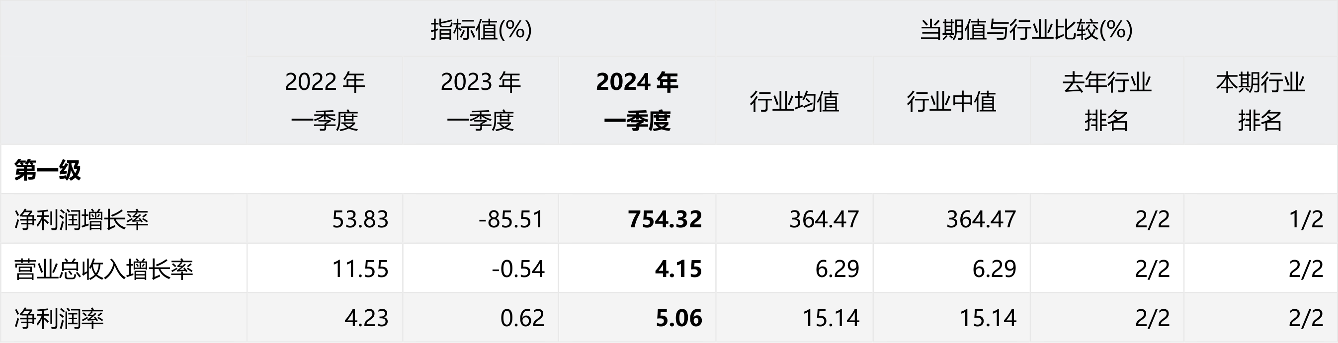 2024年7月11日1#钼报价最新价格多少钱