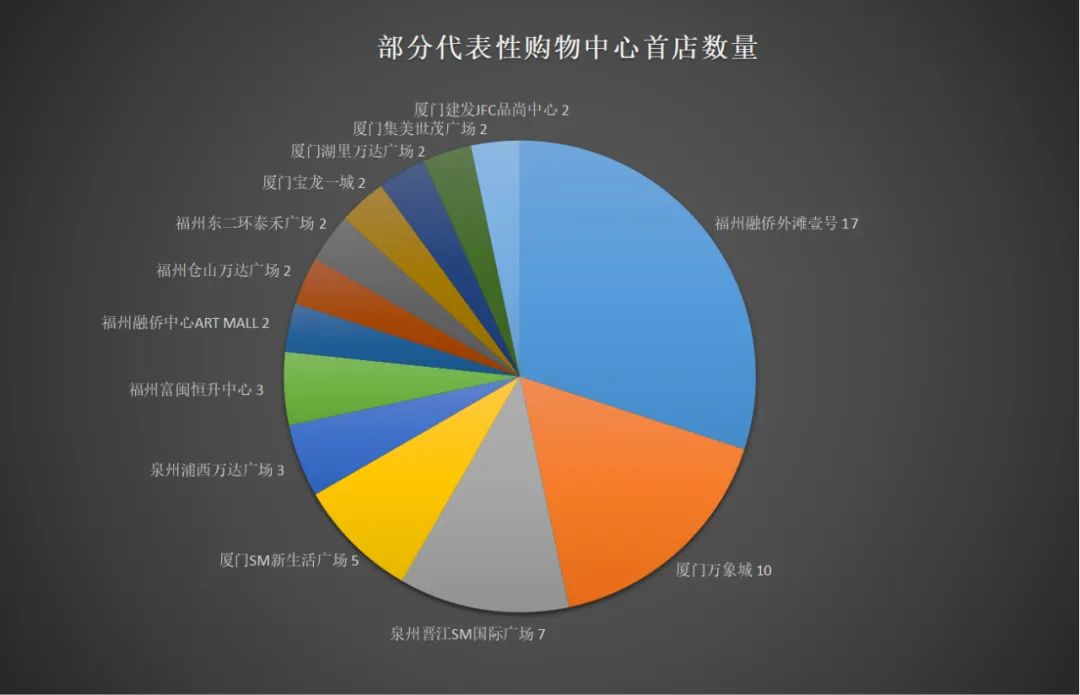 核心产品持续发力 佐力药业预计上半年净利增长约五成