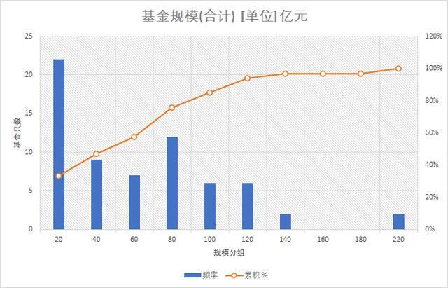 债基持续吸金！二季报观点出炉