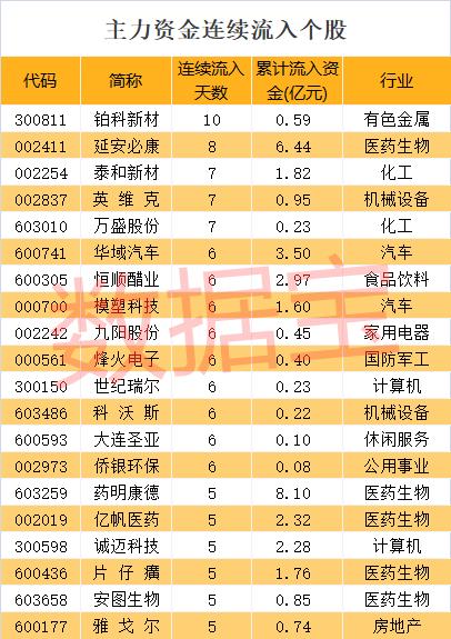 淳中科技涨停 预计上半年净利润暴增