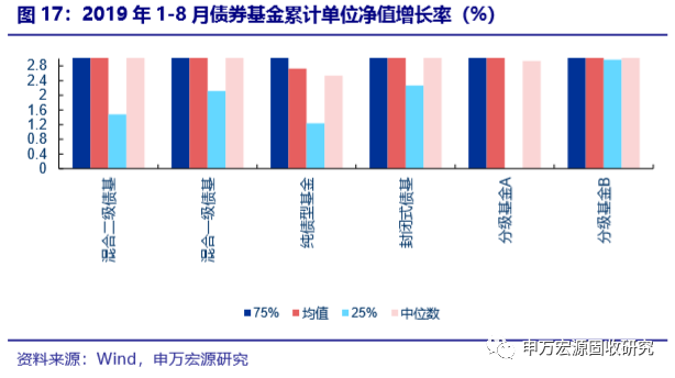 漯河投资控股集团完成发行1.5亿元短期公司债，利率2.3％