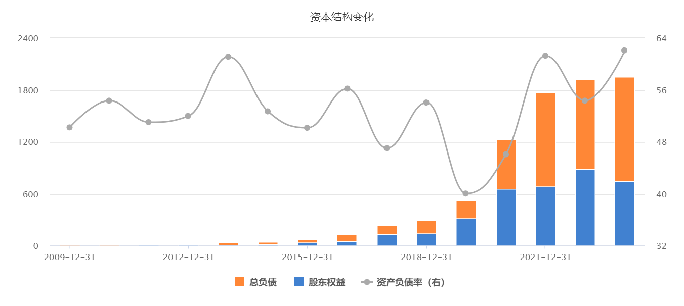 正平股份预计上半年将实现减亏 因此前财报虚假记载正面临投资者索赔