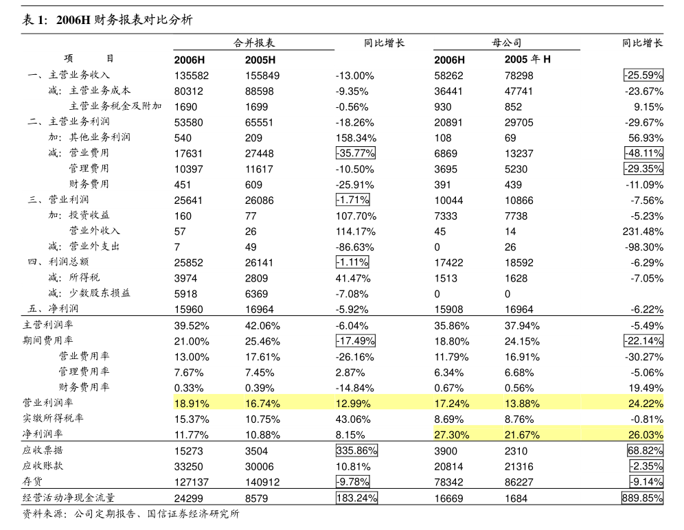 注意！恒林股份将于7月29日召开股东大会