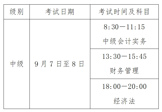 2024年7月12日今日安阳普中板价格最新行情走势