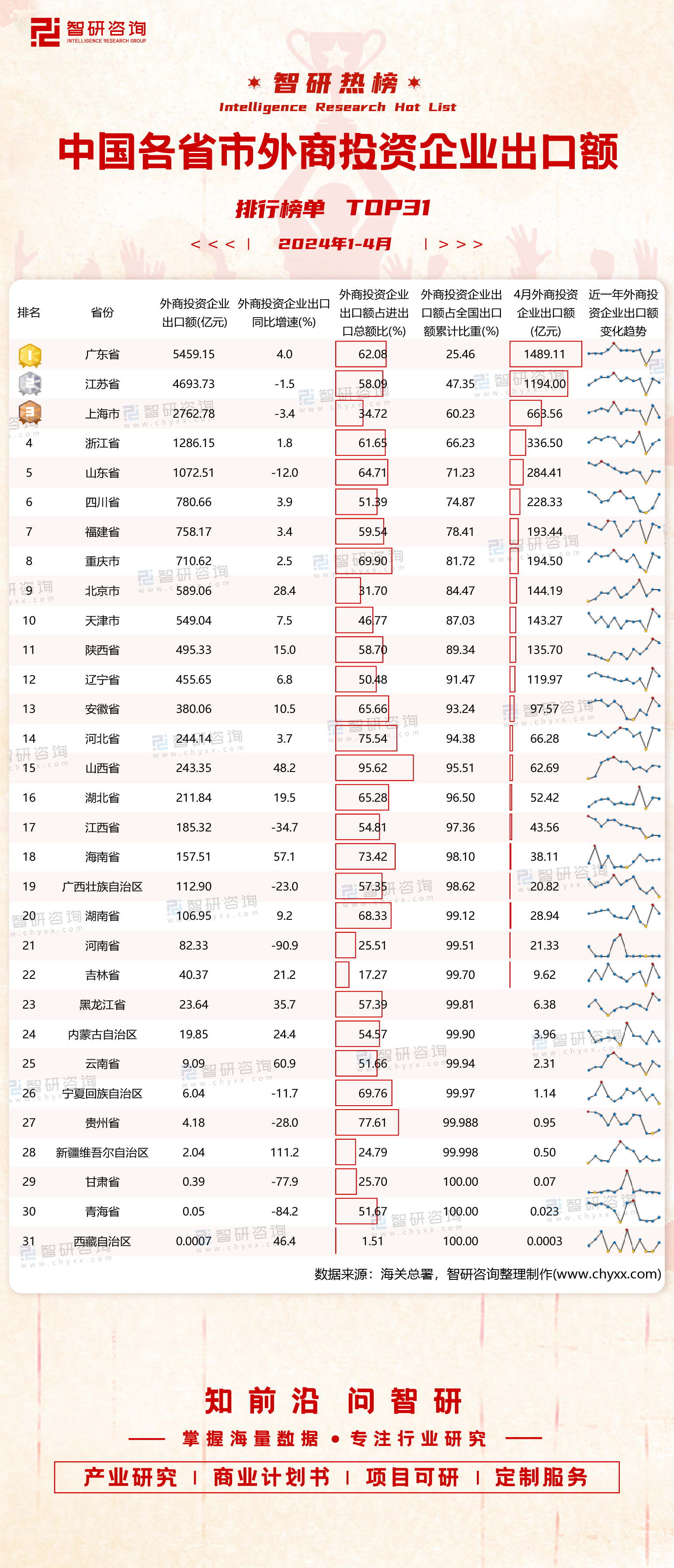 2024年7月12日正丙醛价格行情最新价格查询