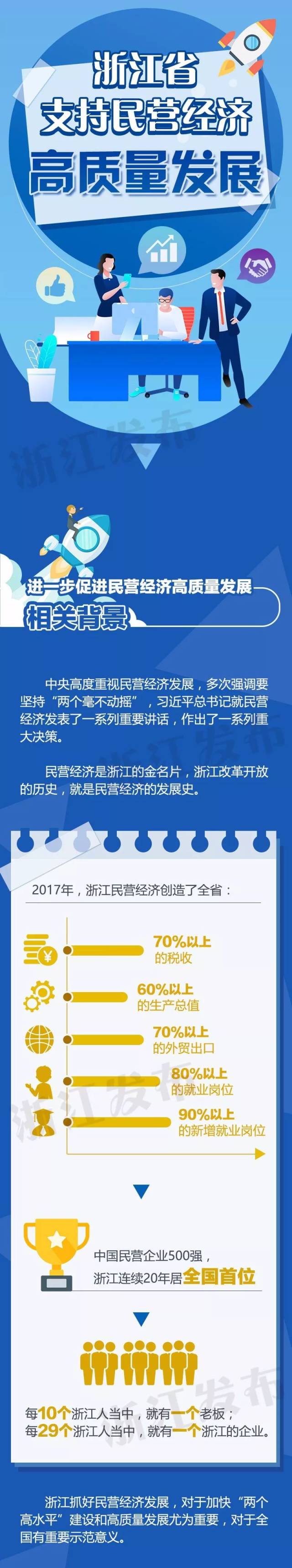 四部门联合印发《关于加强商务和金融协同 更大力度支持跨境贸易和投资高质量发展的意见》