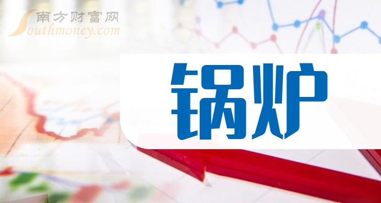 华西能源：预计上半年净利润4500万元―5500万元 同比扭亏