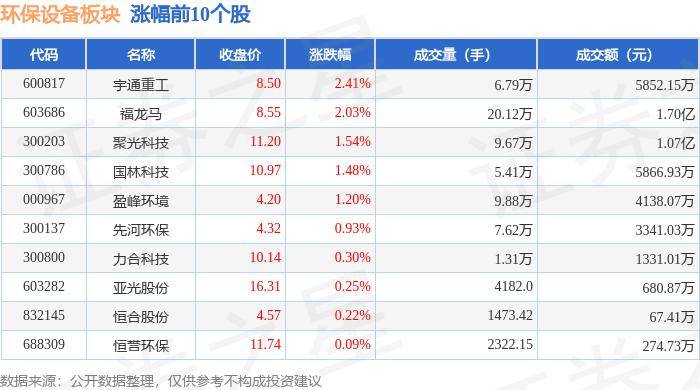 电力设备行业7月12日资金流向日报