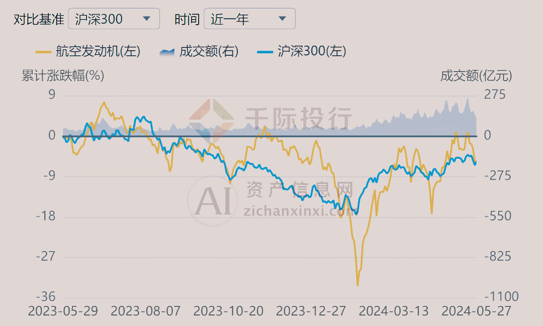 电力设备行业7月12日资金流向日报