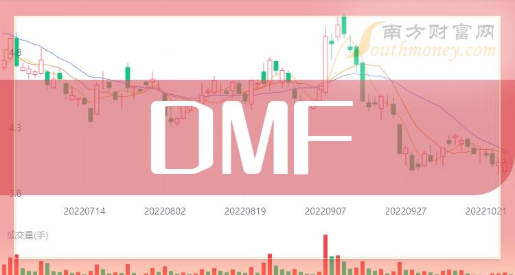 主力资金动向 4.87亿元潜入房地产业