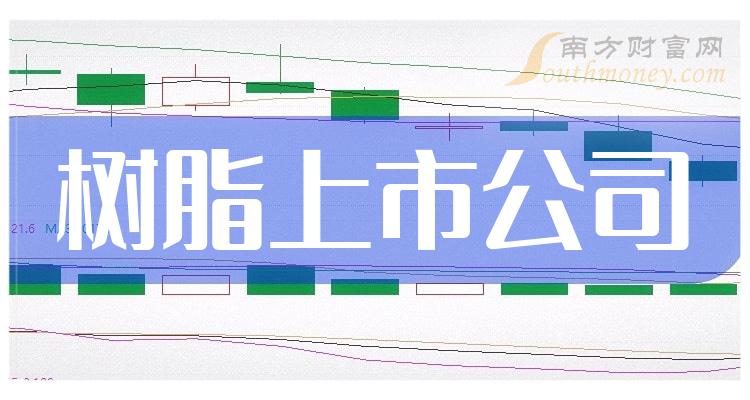 金发科技：部分董监高等拟以合计不低于950万元增持公司股份