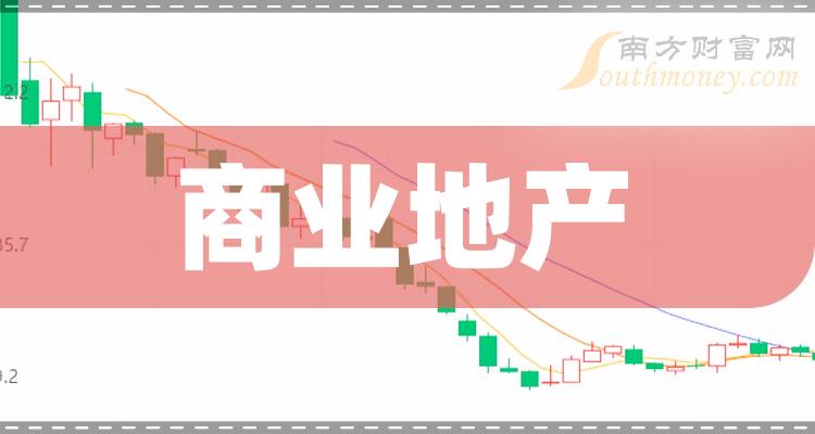 南国置业：预计上半年净利润0万元―3000万元 同比扭亏