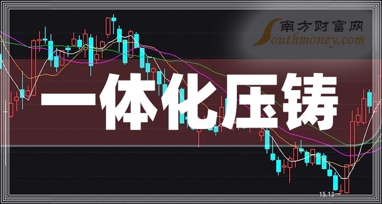 思进智能发布上半年预增公告 净利润同比增长156.17%~176.04%