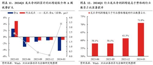 ETF通再度扩容 境内外资金布局工具进一步丰富