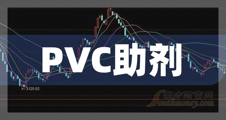 中金辐照：2024年半年度净利润约6468万元，同比增加1.08%