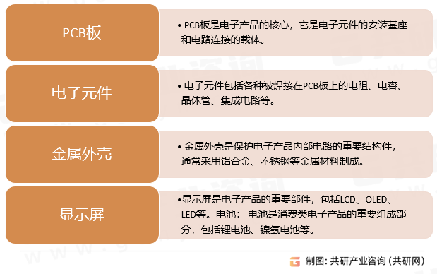 这家全球消费电子知名企业来了，今日申购！