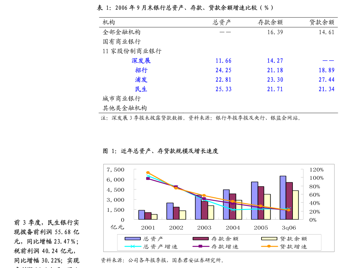 中信建投：长期来看，产品结构的优化有望成为寿险公司发展的胜负手