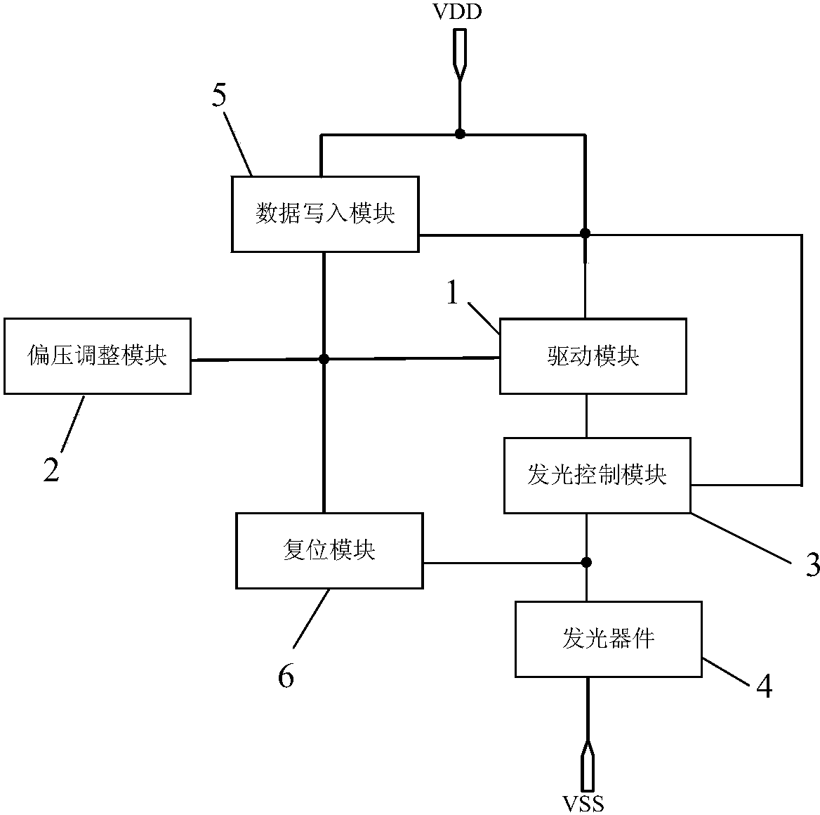 京东方Ａ获得发明专利授权：“一种串并转换电路及其驱动方法、显示面板”