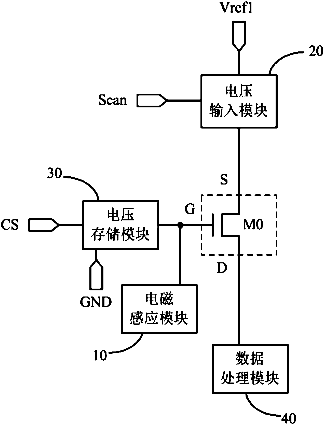 京东方Ａ获得发明专利授权：“一种串并转换电路及其驱动方法、显示面板”